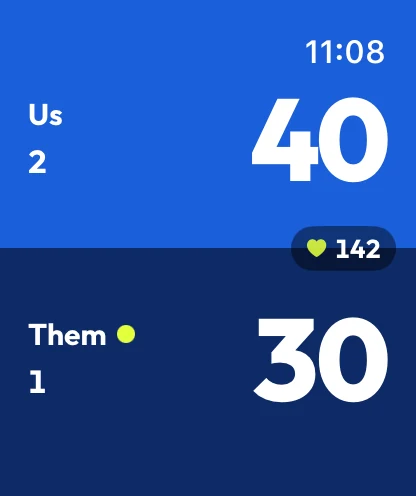 Cuatr on Apple Watch: Us 40 on the blue top half, Them 30 on the dark bottom half, with heart rate 142.